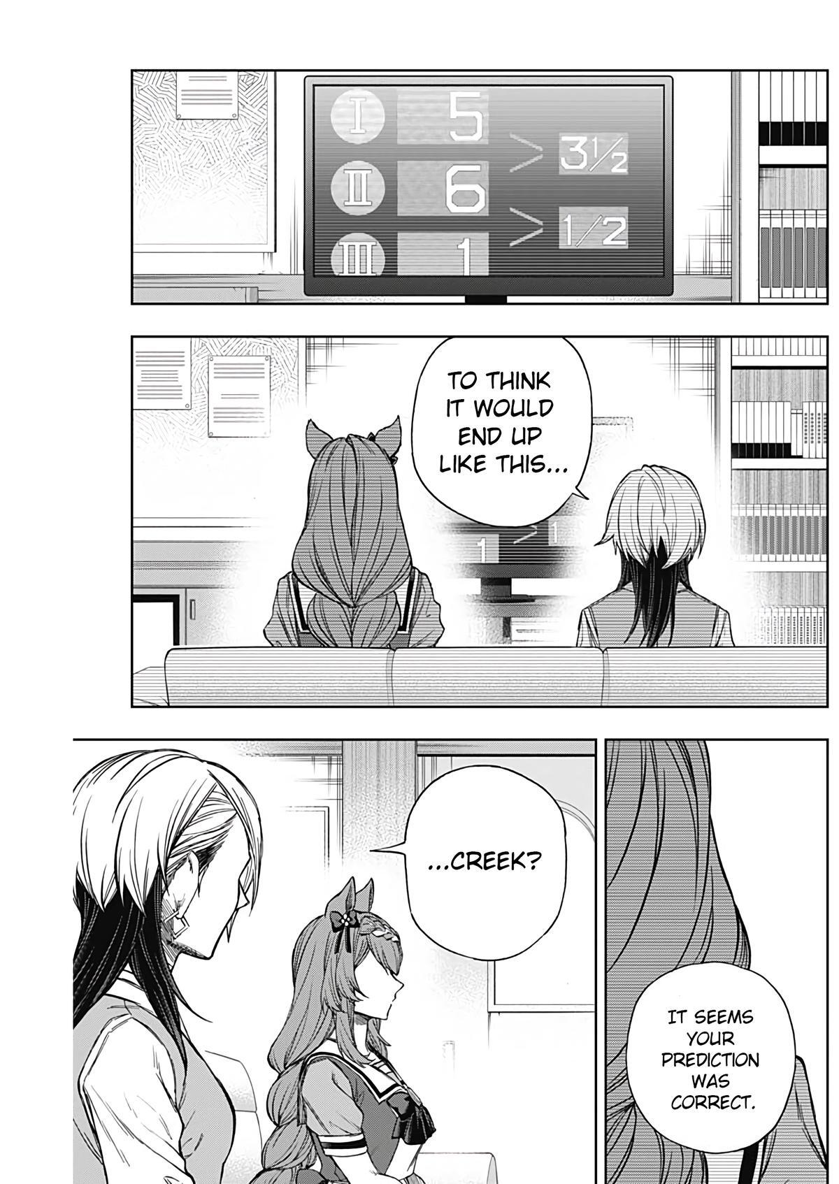 Read Uma Musume- Cinderella Gray Manga Online