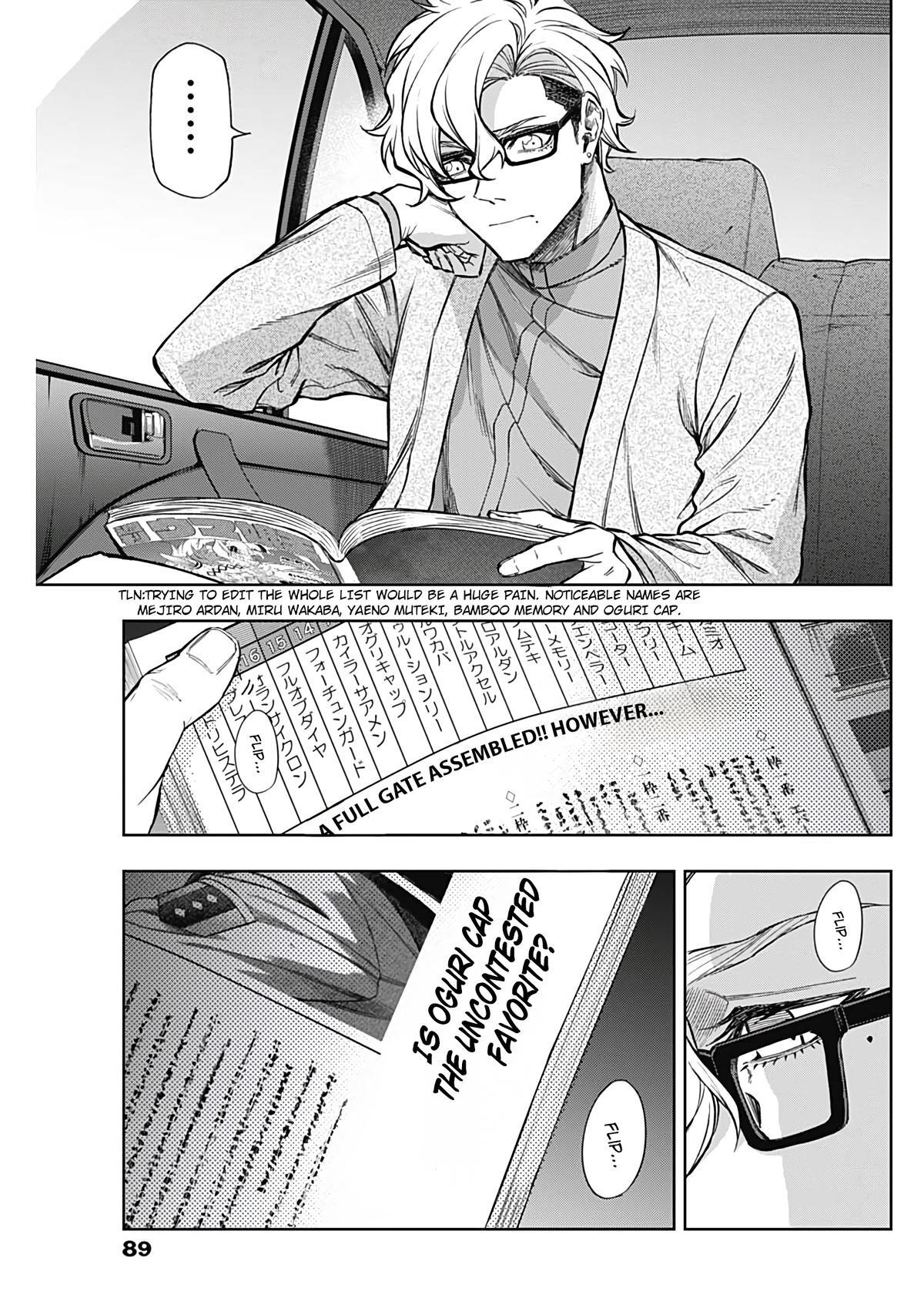 Read Uma Musume- Cinderella Gray Manga Online