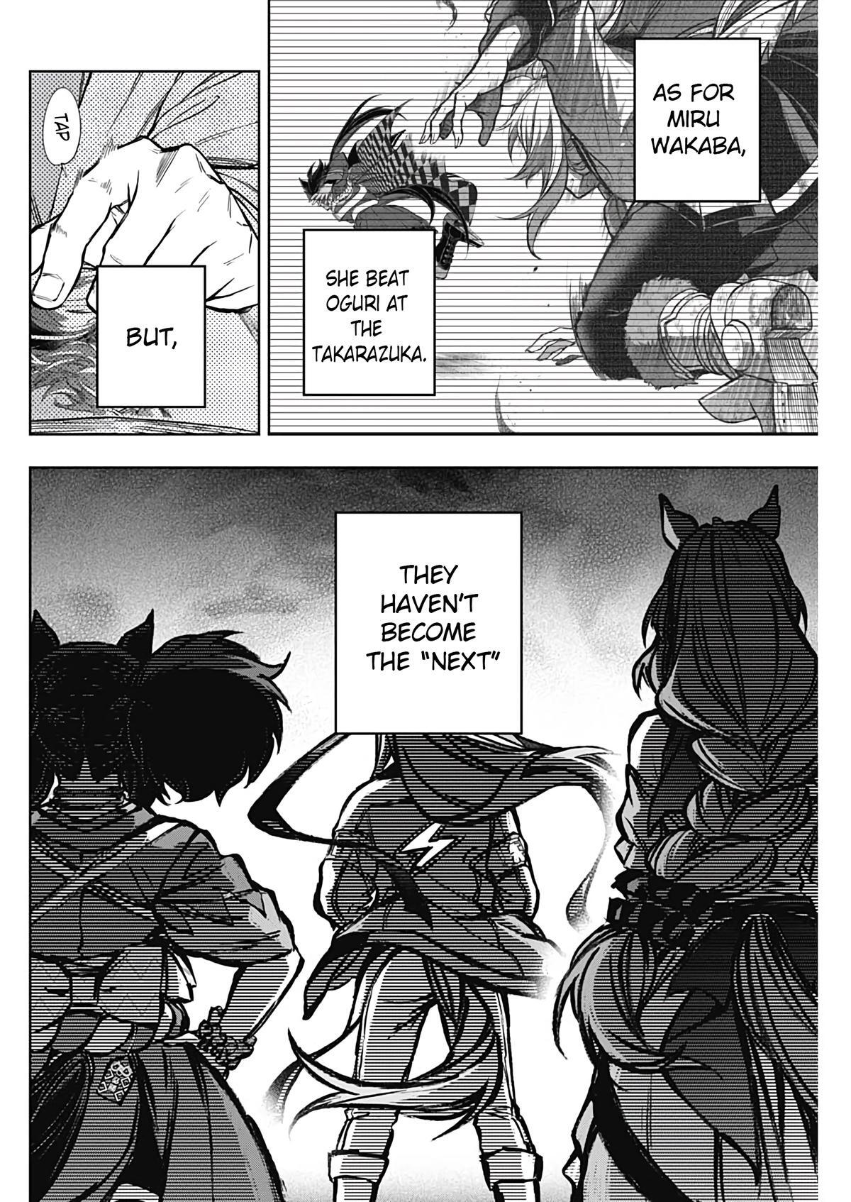 Read Uma Musume- Cinderella Gray Manga Online