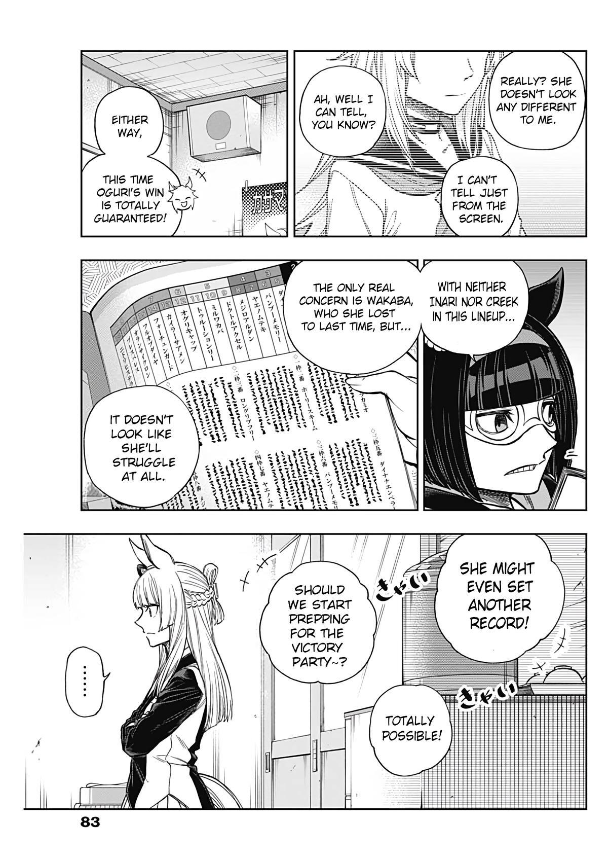 Read Uma Musume- Cinderella Gray Manga Online