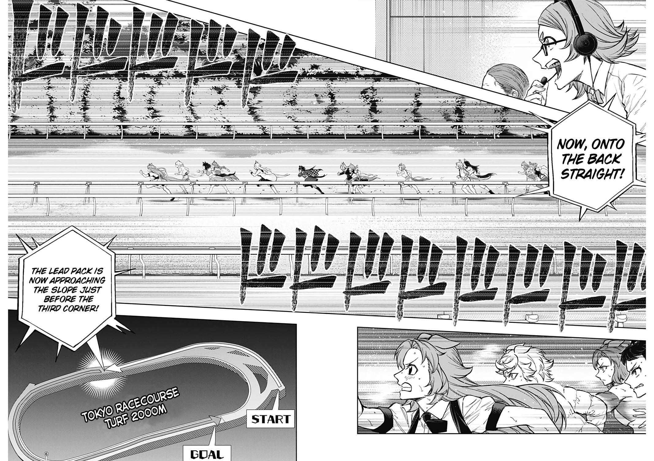 Read Uma Musume- Cinderella Gray Manga Online