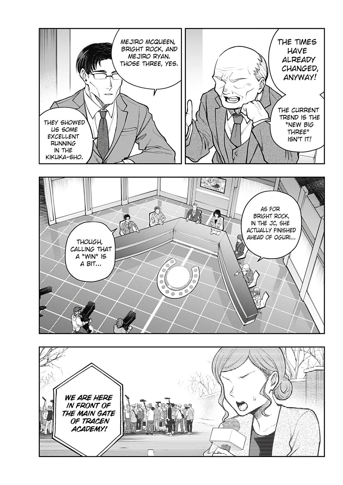 Read Uma Musume- Cinderella Gray Manga Online