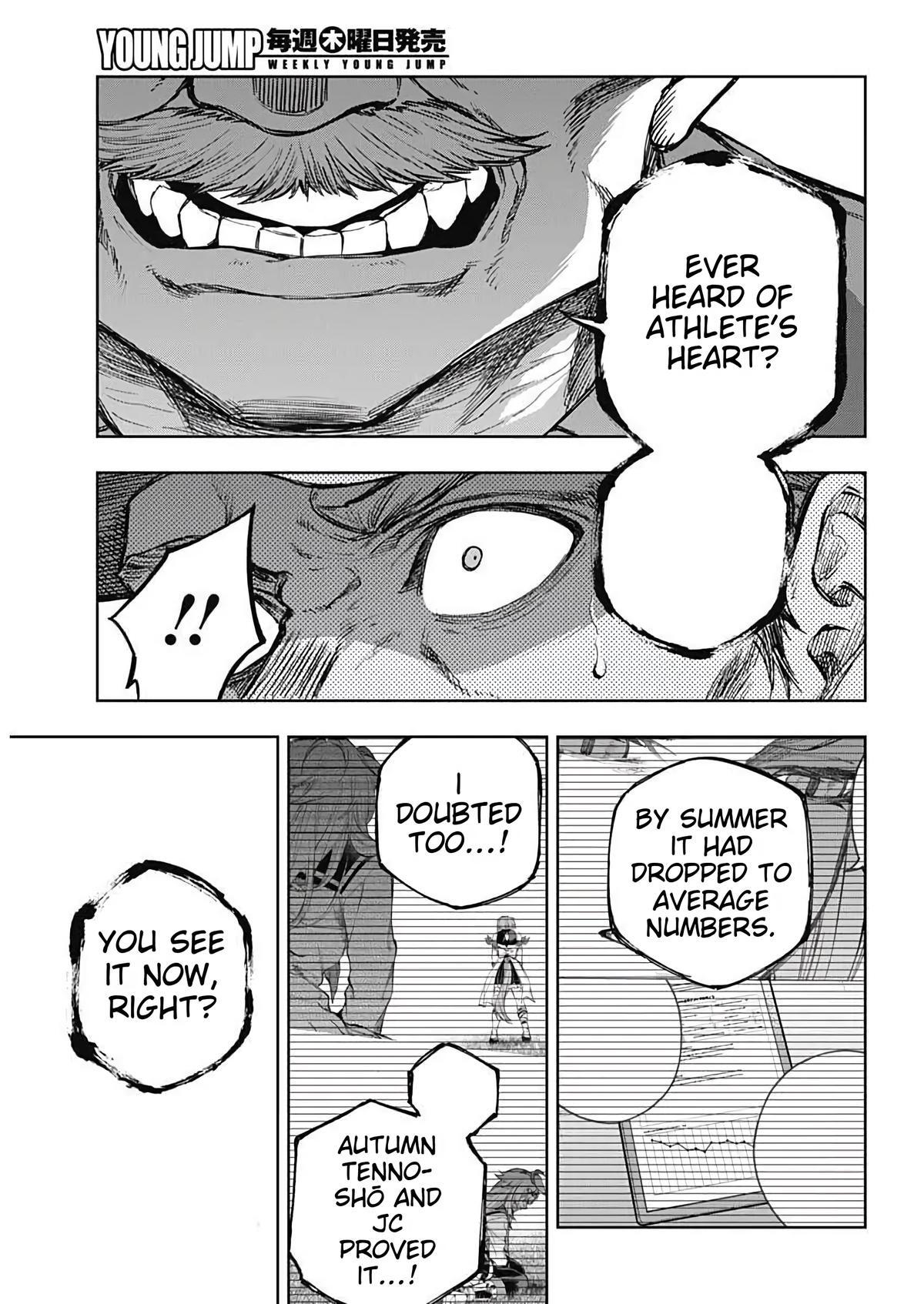 Read Uma Musume- Cinderella Gray Manga Online