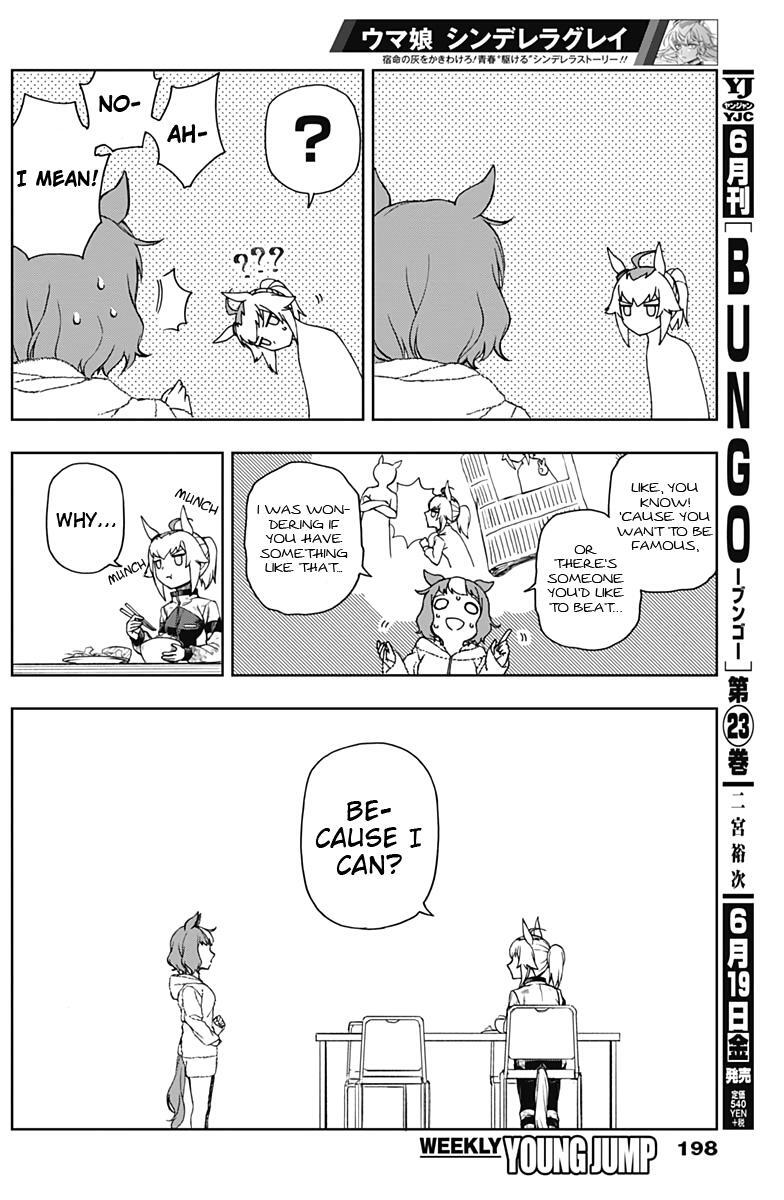Read Uma Musume- Cinderella Gray Manga Online