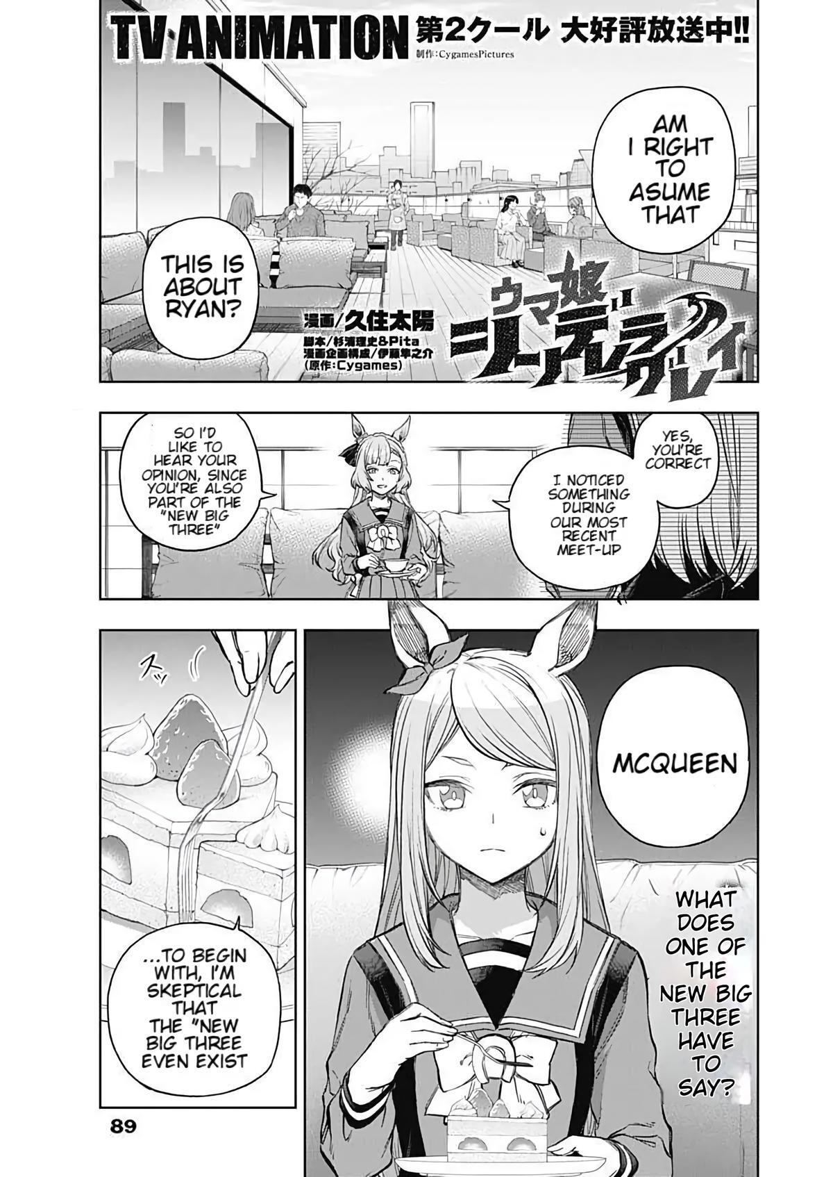Read Uma Musume- Cinderella Gray Manga Online