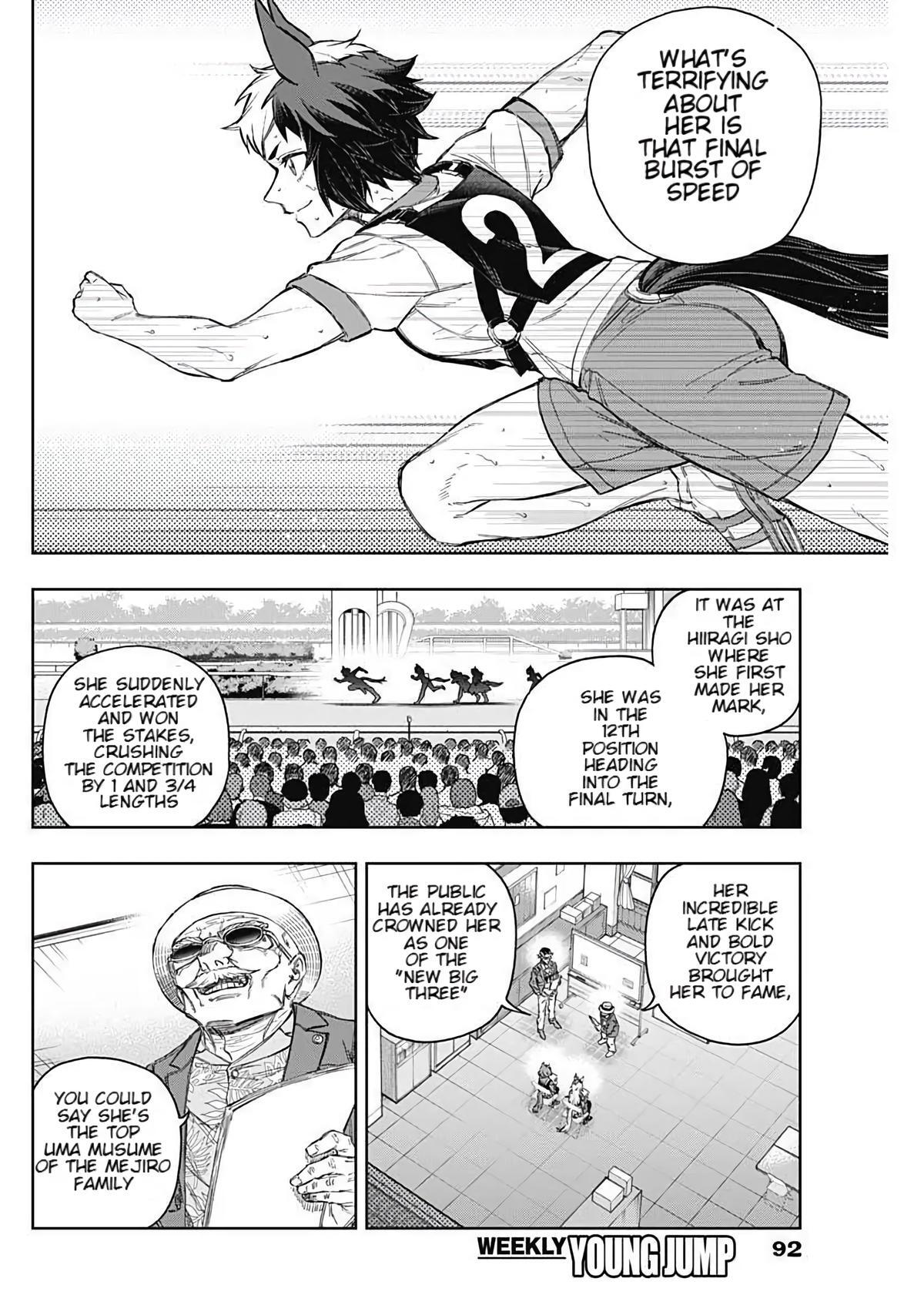 Read Uma Musume- Cinderella Gray Manga Online
