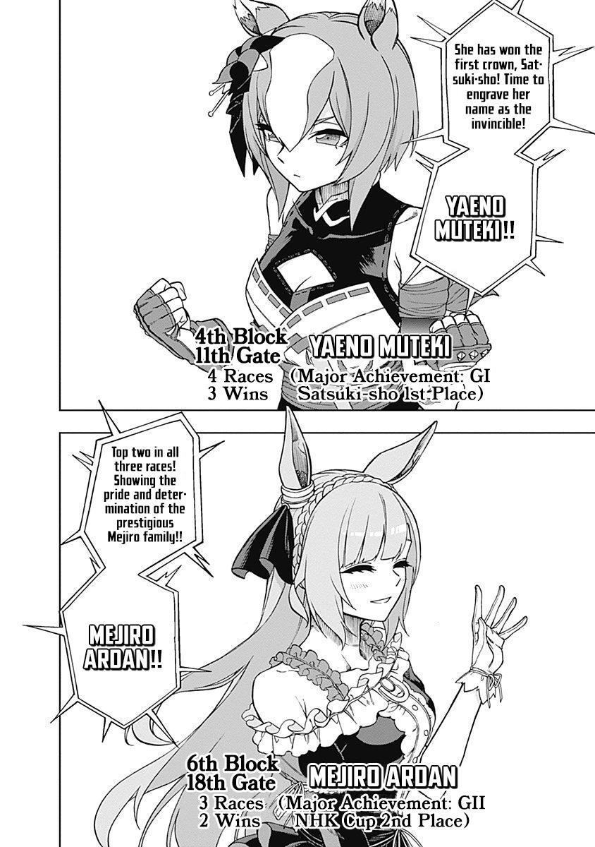 Read Uma Musume- Cinderella Gray Manga Online