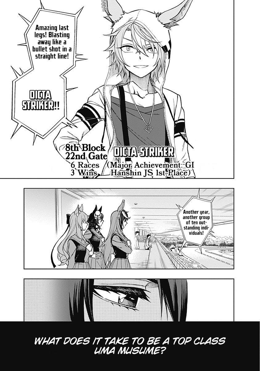 Read Uma Musume- Cinderella Gray Manga Online
