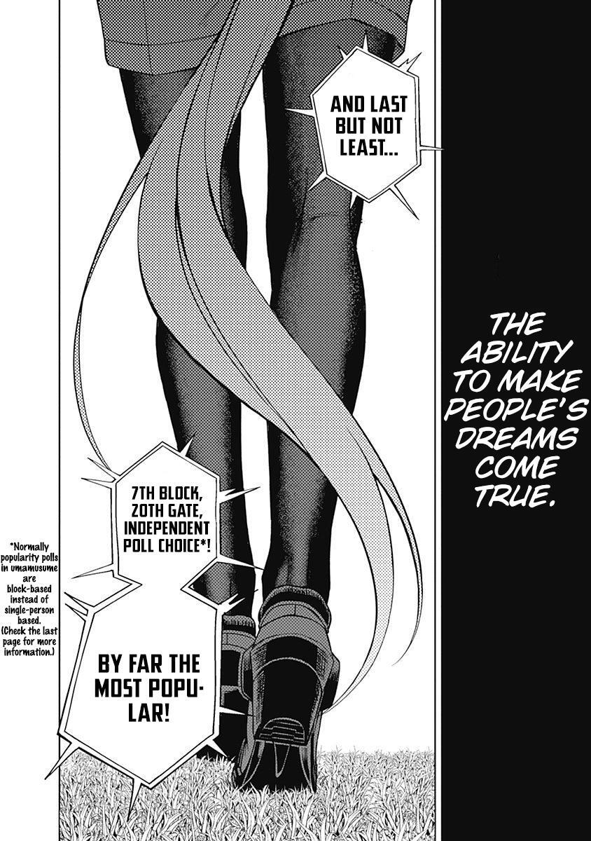 Read Uma Musume- Cinderella Gray Manga Online