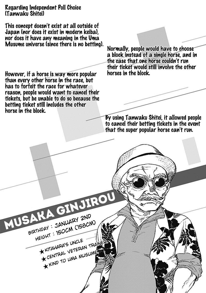 Read Uma Musume- Cinderella Gray Manga Online