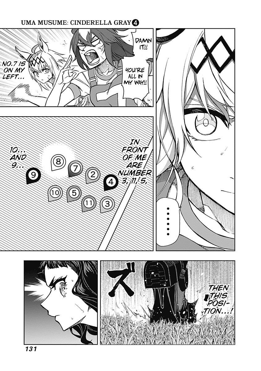 Read Uma Musume- Cinderella Gray Manga Online