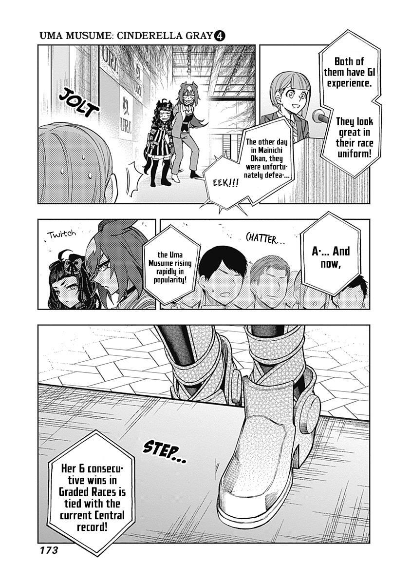 Read Uma Musume- Cinderella Gray Manga Online