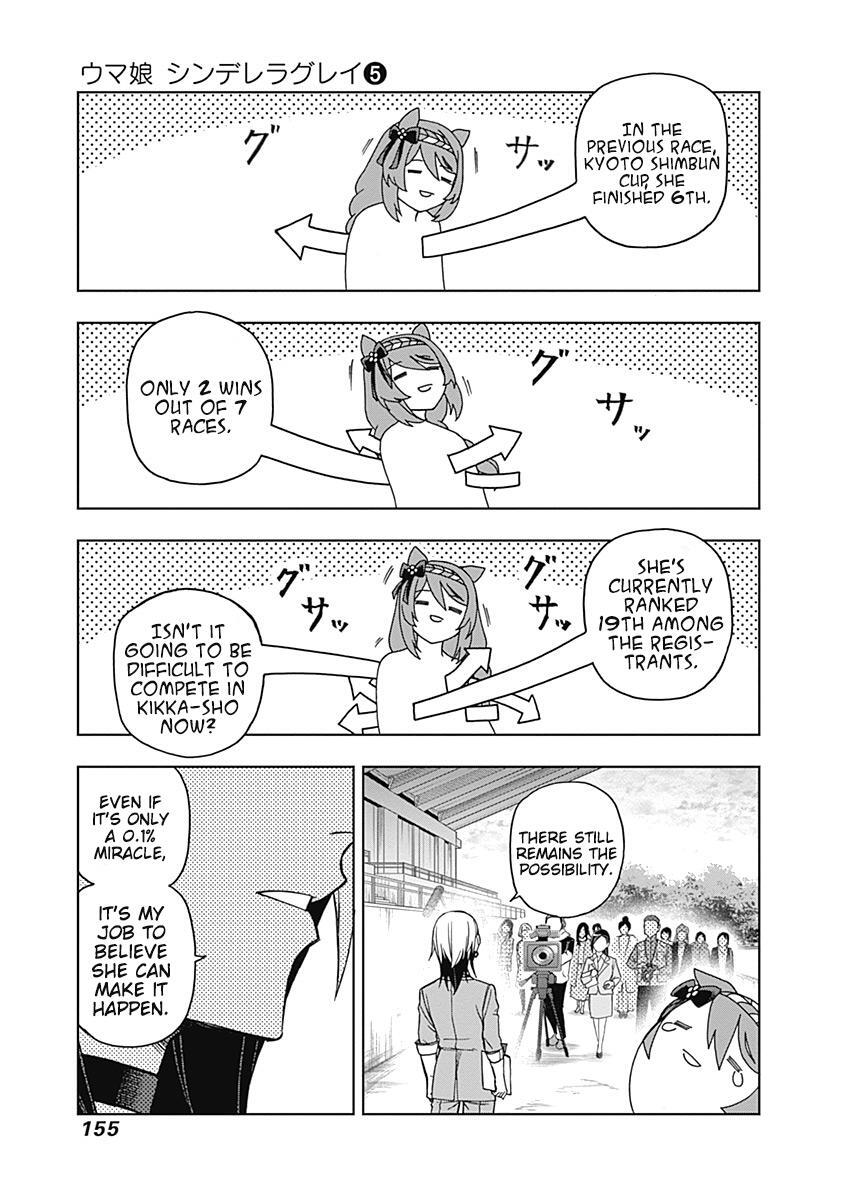 Read Uma Musume- Cinderella Gray Manga Online