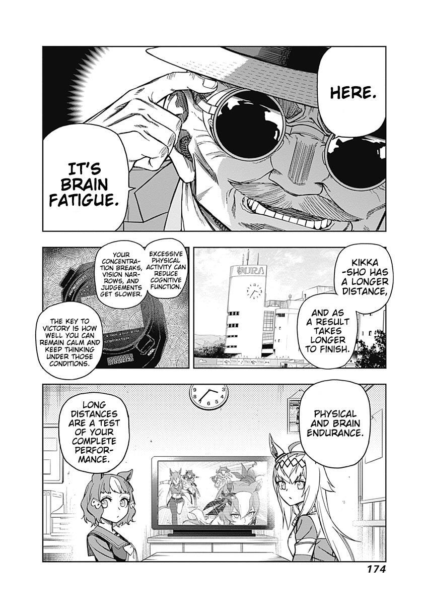 Read Uma Musume- Cinderella Gray Manga Online