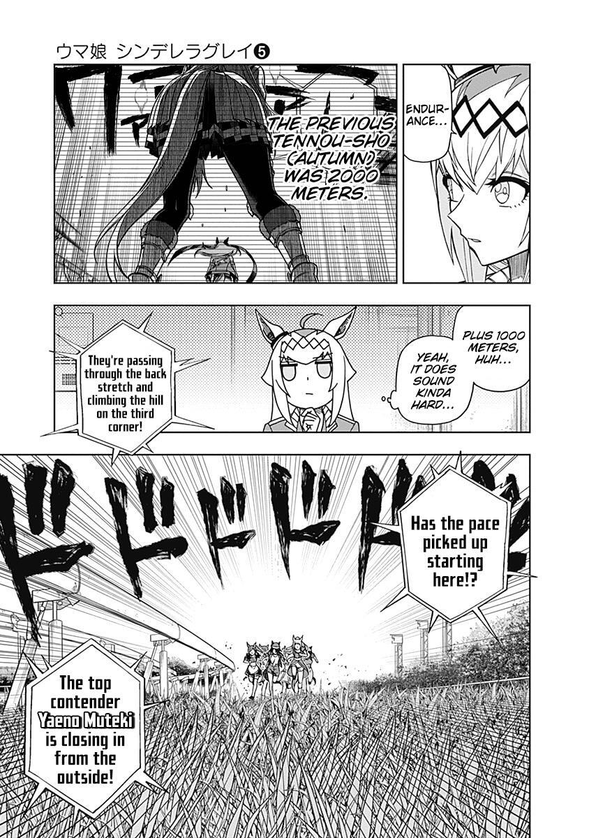 Read Uma Musume- Cinderella Gray Manga Online