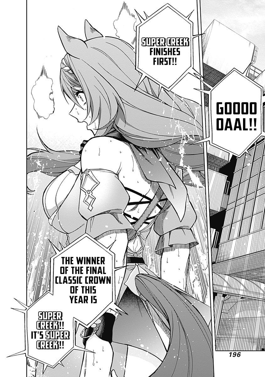 Read Uma Musume- Cinderella Gray Manga Online