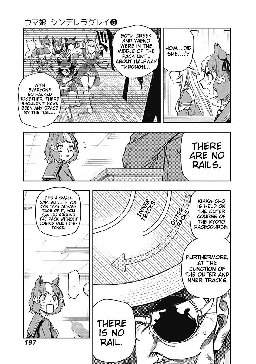 Read Uma Musume- Cinderella Gray Manga Online