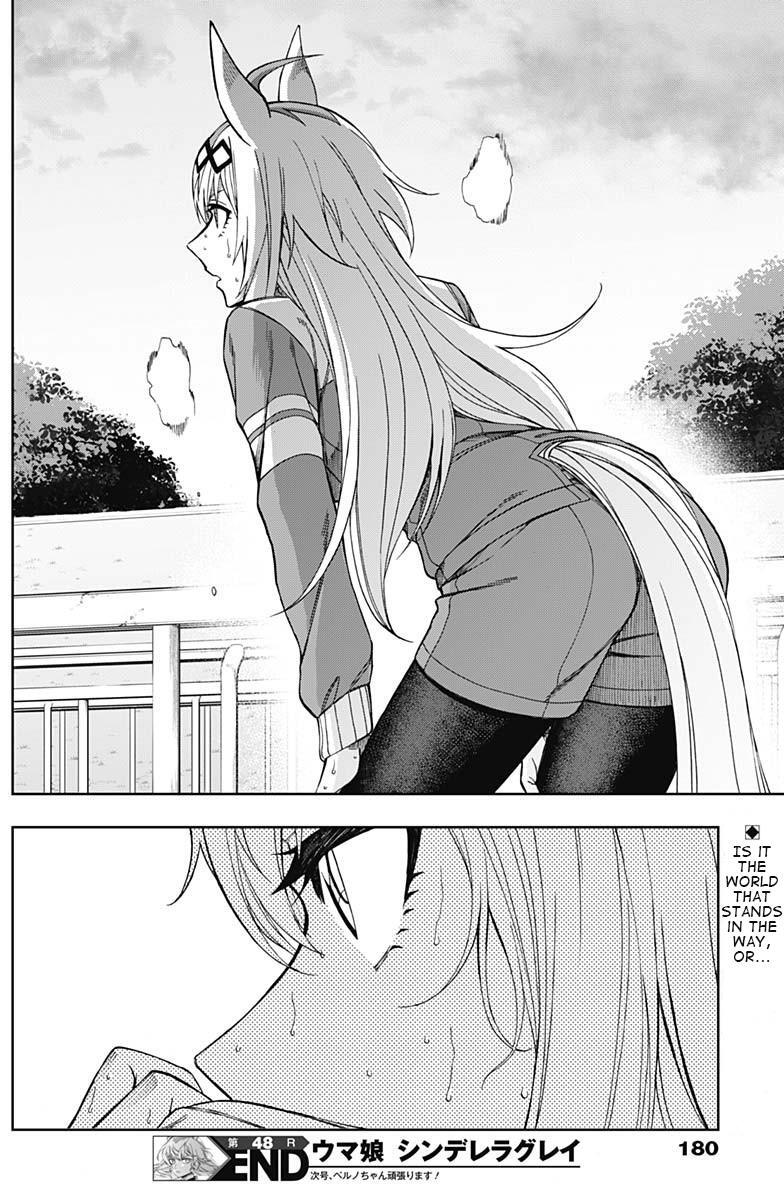 Read Uma Musume- Cinderella Gray Manga Online