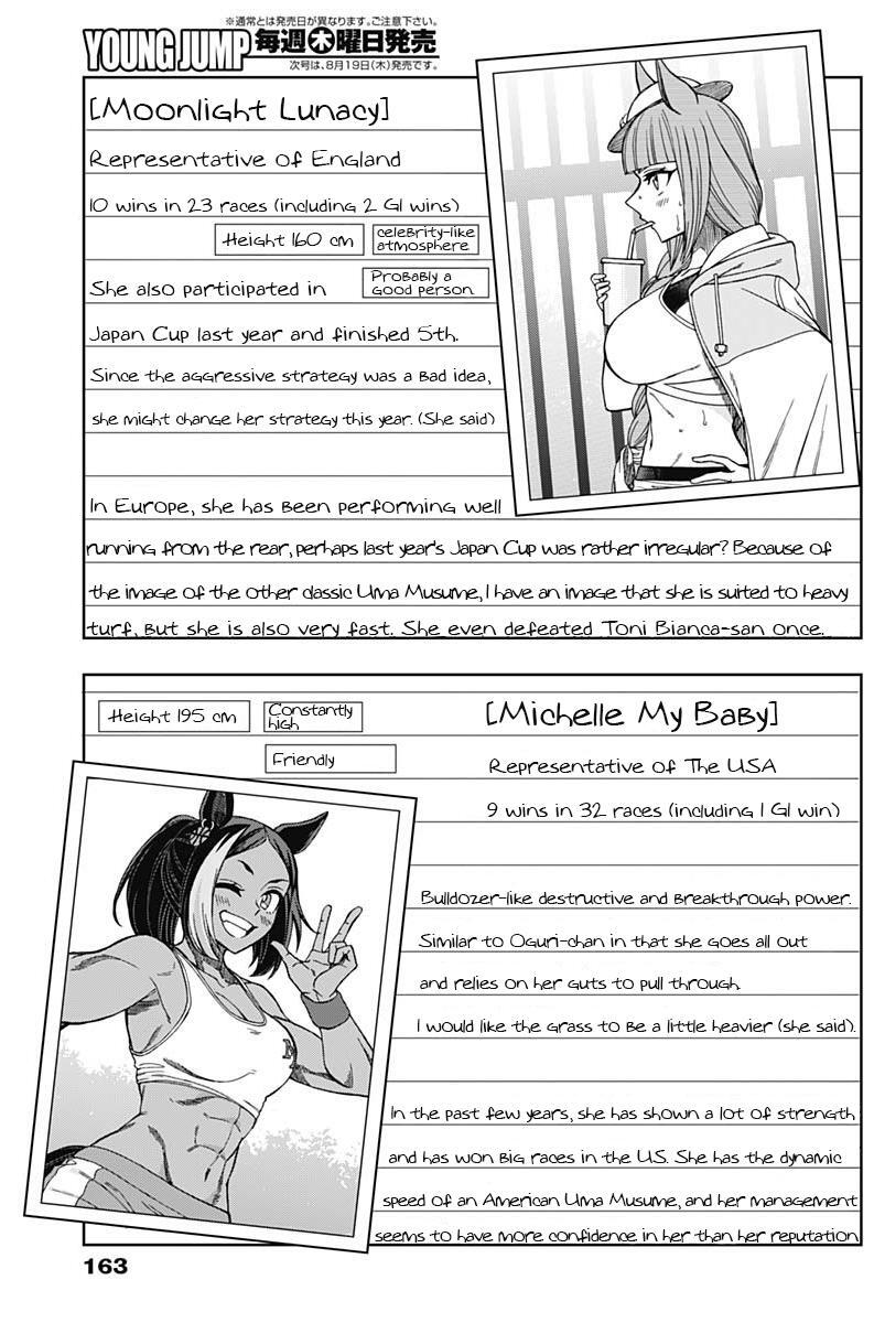 Read Uma Musume- Cinderella Gray Manga Online