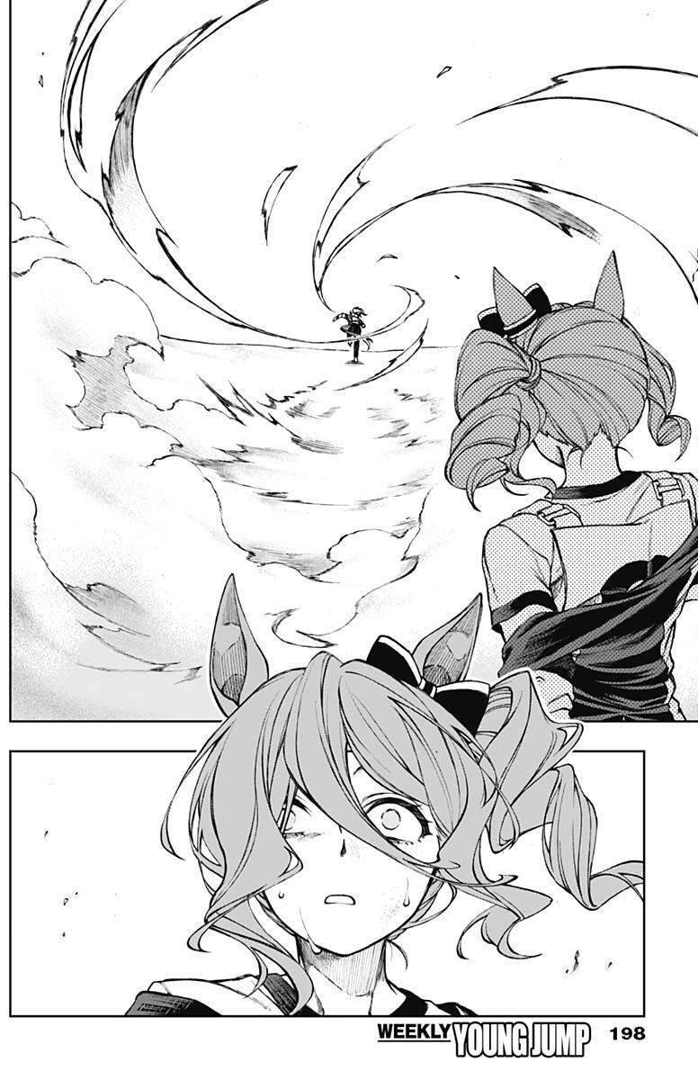 Read Uma Musume- Cinderella Gray Manga Online