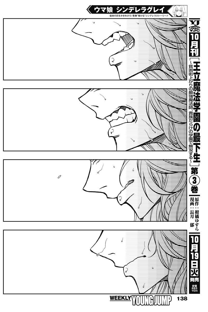 Read Uma Musume- Cinderella Gray Manga Online
