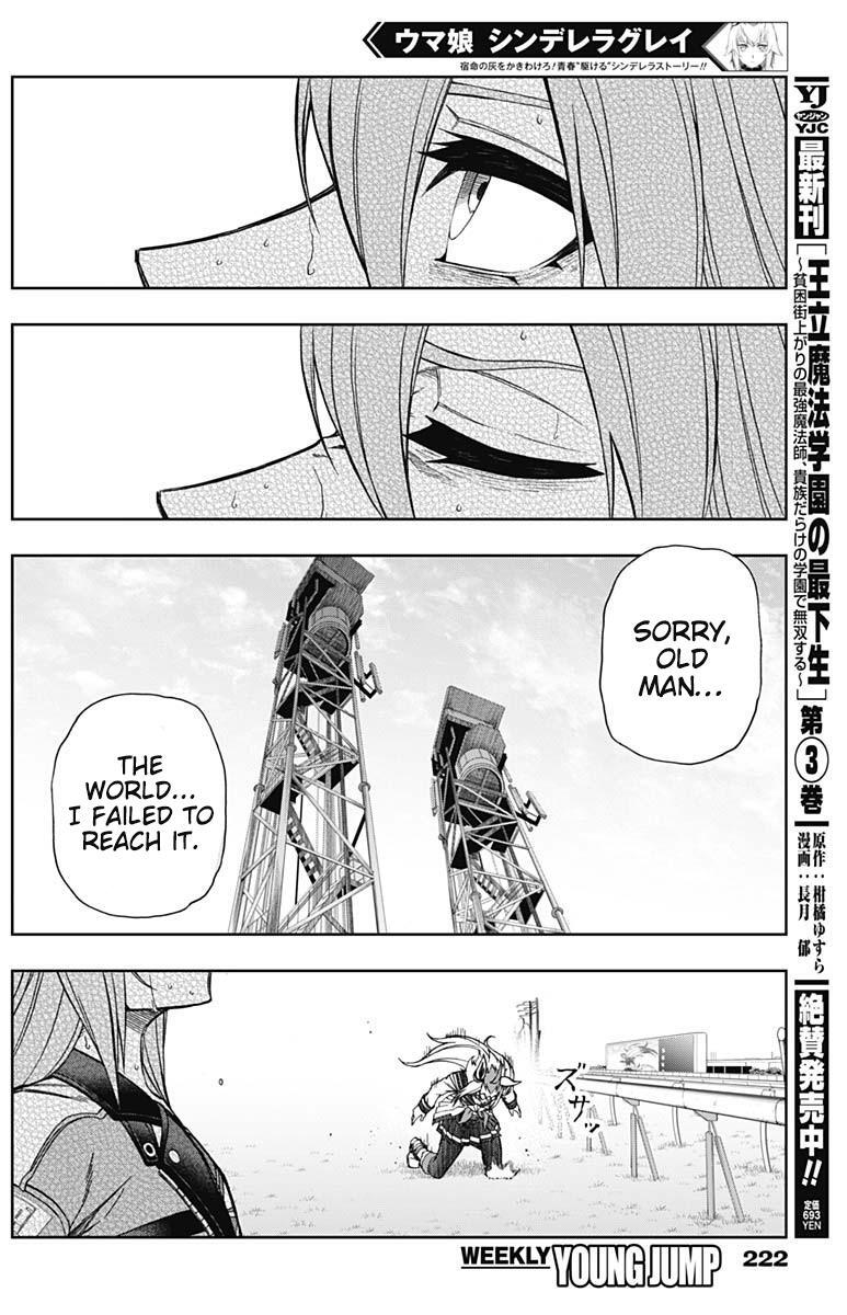 Read Uma Musume- Cinderella Gray Manga Online