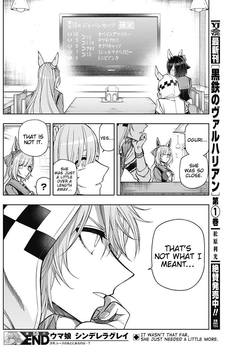 Read Uma Musume- Cinderella Gray Manga Online