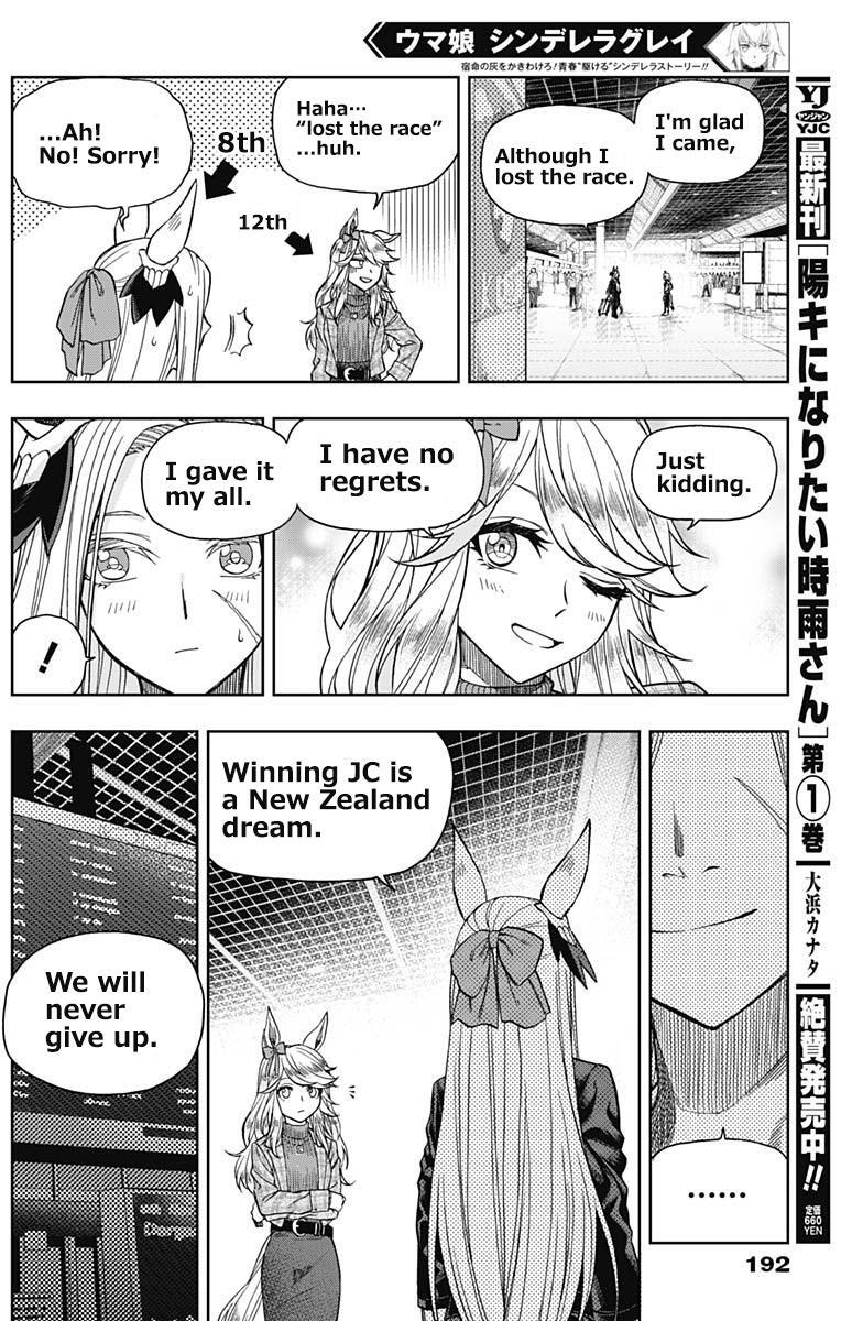 Read Uma Musume- Cinderella Gray Manga Online