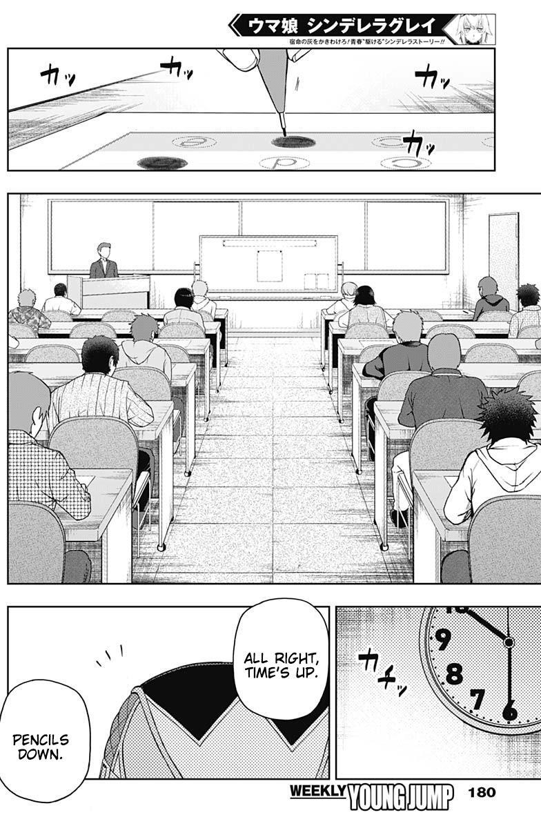 Read Uma Musume- Cinderella Gray Manga Online