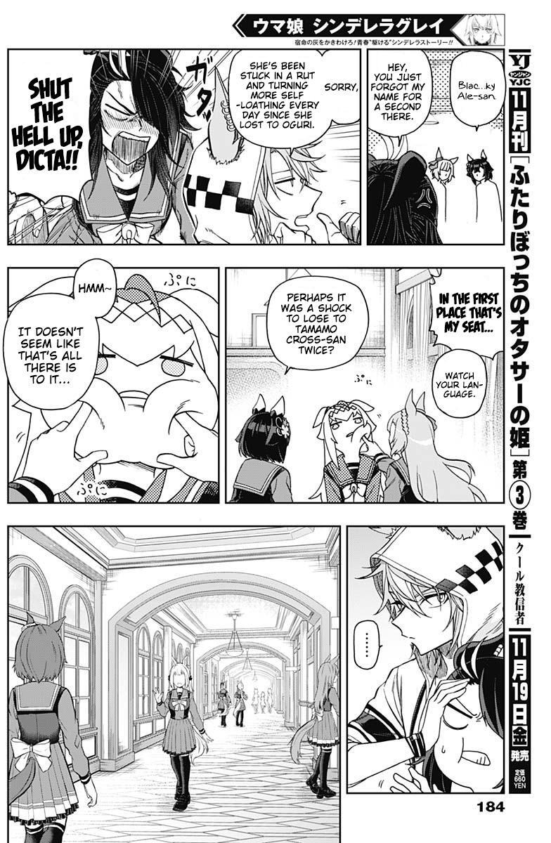 Read Uma Musume- Cinderella Gray Manga Online
