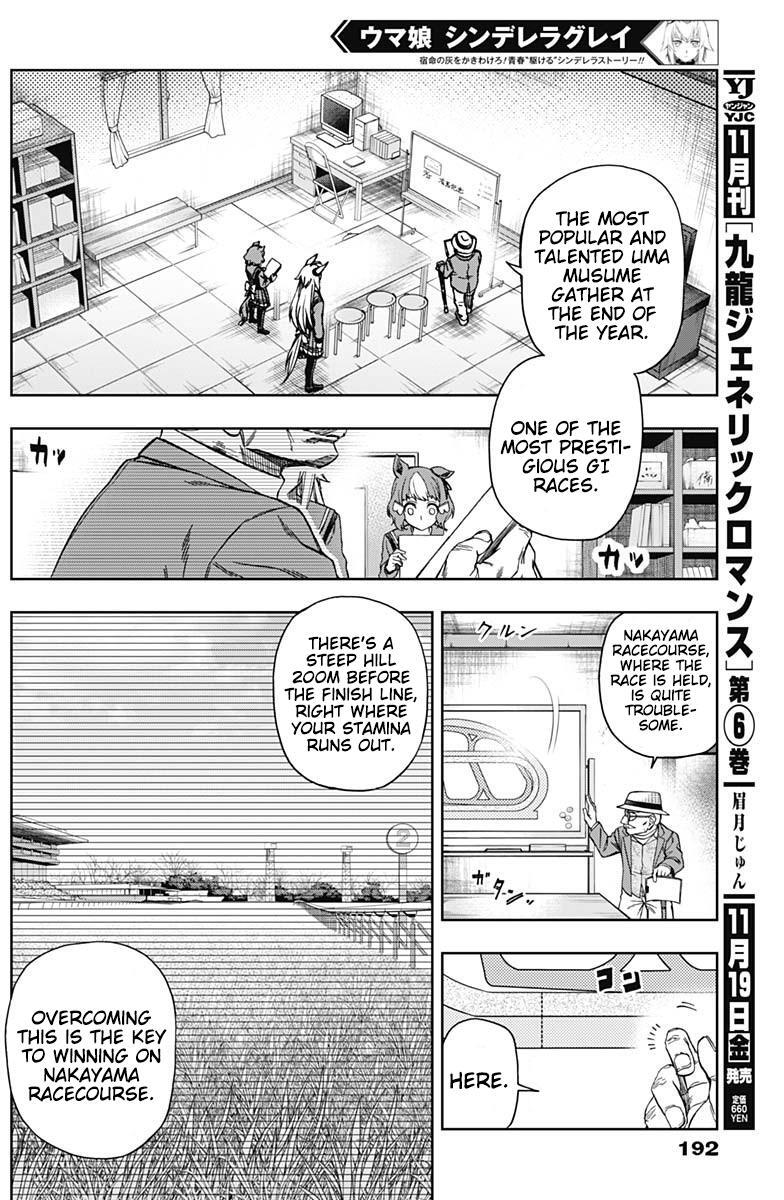 Read Uma Musume- Cinderella Gray Manga Online