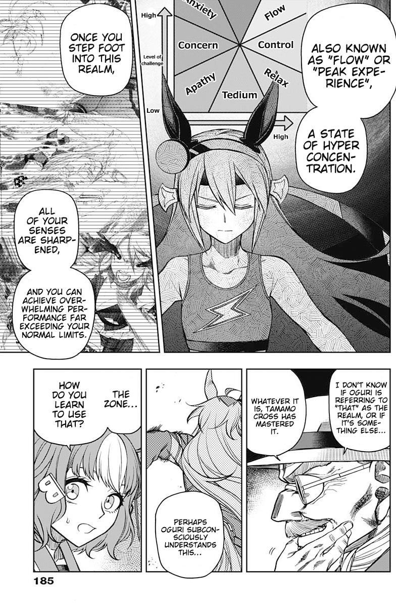Read Uma Musume- Cinderella Gray Manga Online