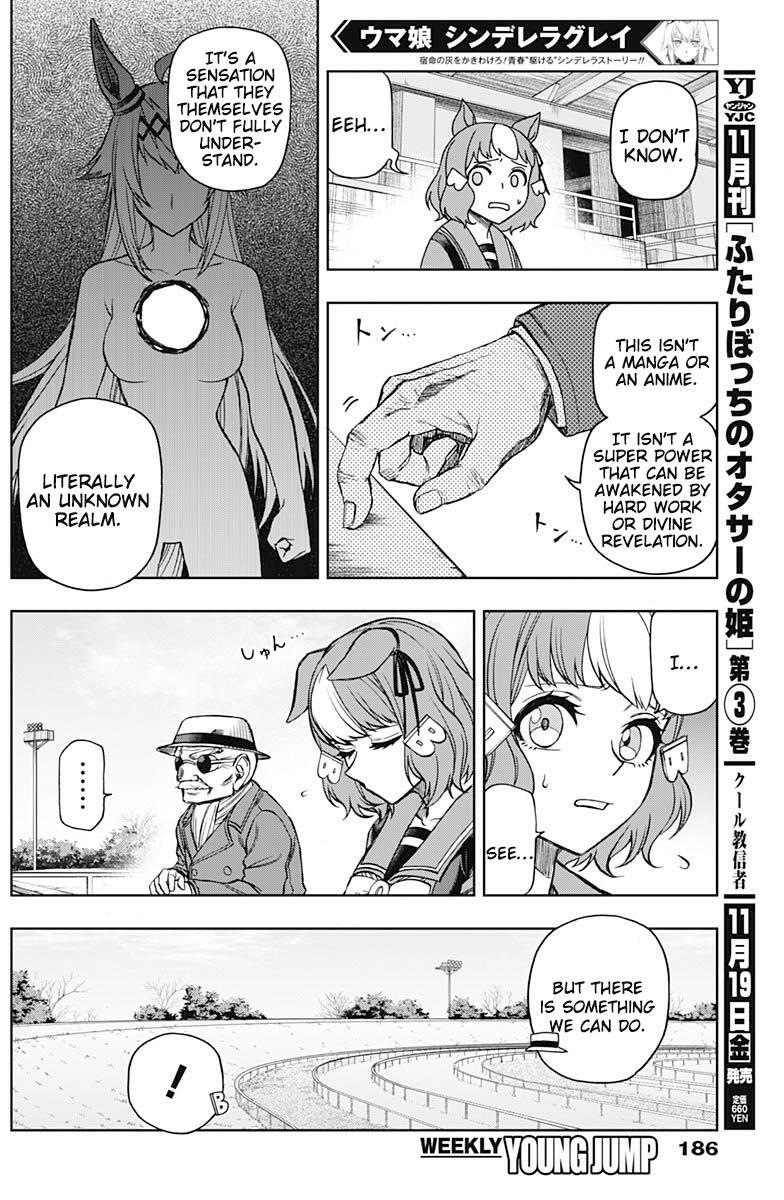 Read Uma Musume- Cinderella Gray Manga Online