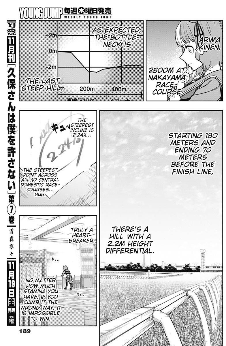 Read Uma Musume- Cinderella Gray Manga Online