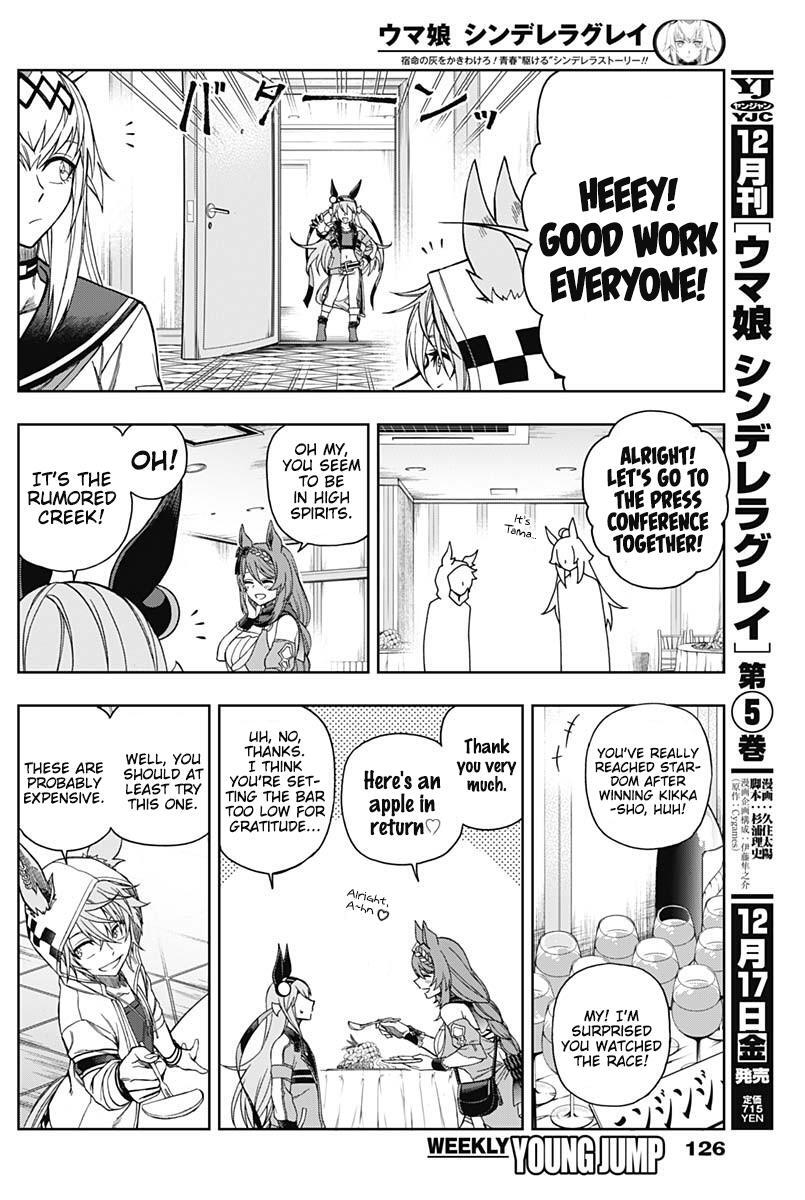 Read Uma Musume- Cinderella Gray Manga Online