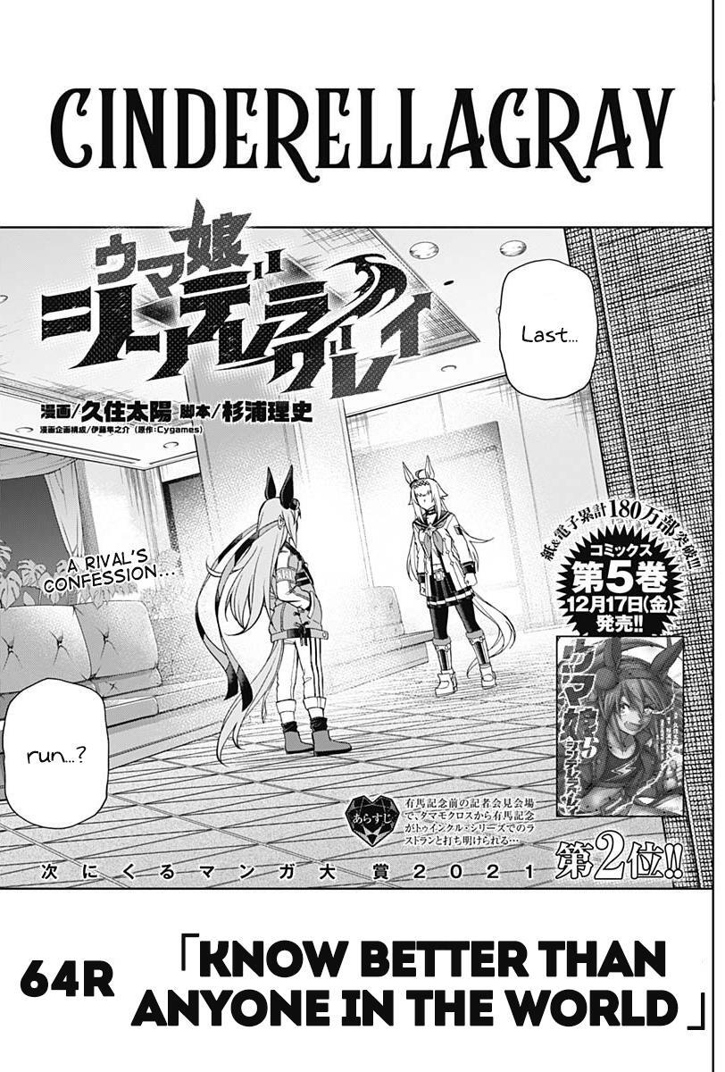 Read Uma Musume- Cinderella Gray Manga Online