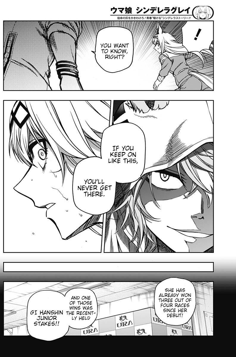Read Uma Musume- Cinderella Gray Manga Online