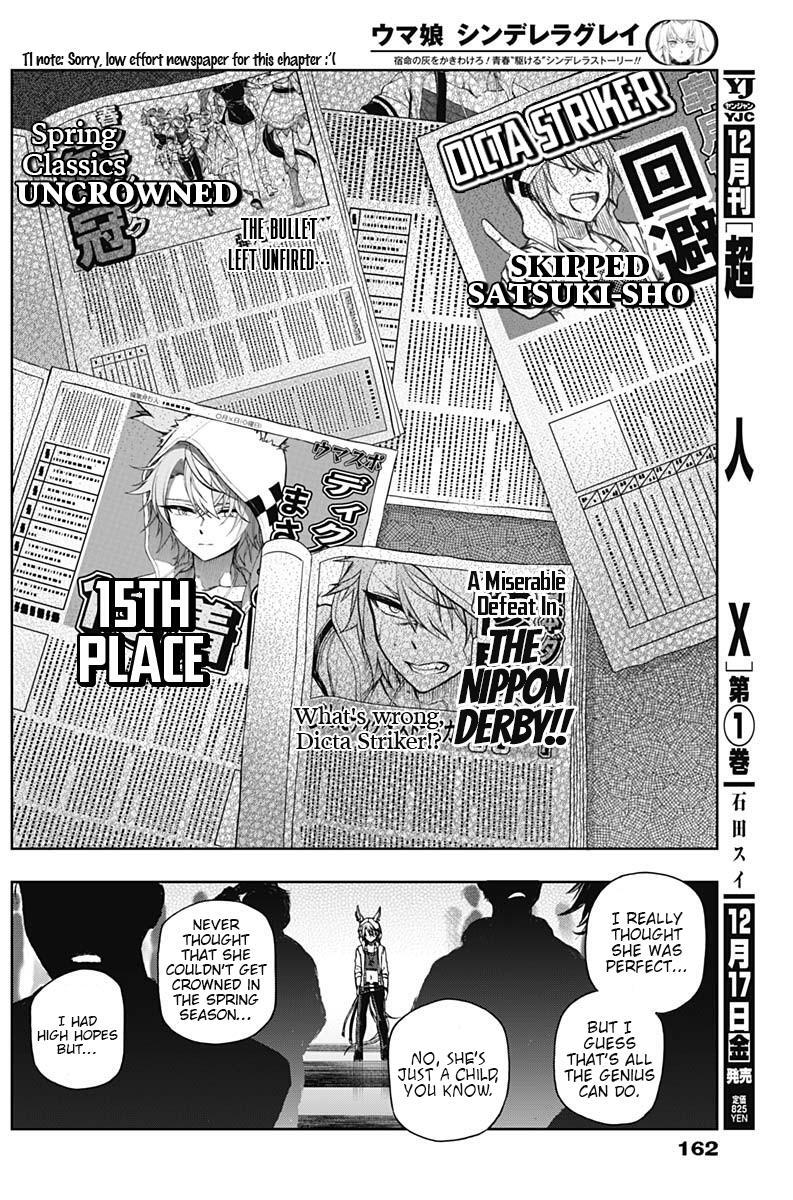 Read Uma Musume- Cinderella Gray Manga Online