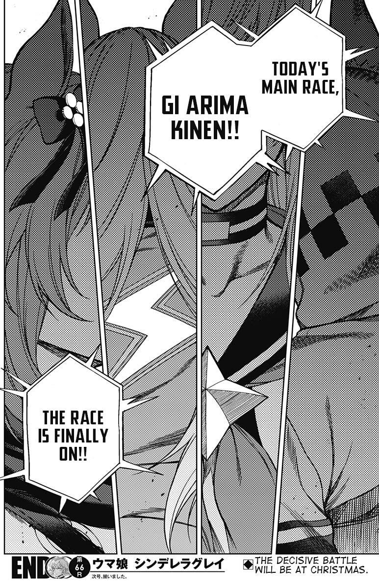 Read Uma Musume- Cinderella Gray Manga Online