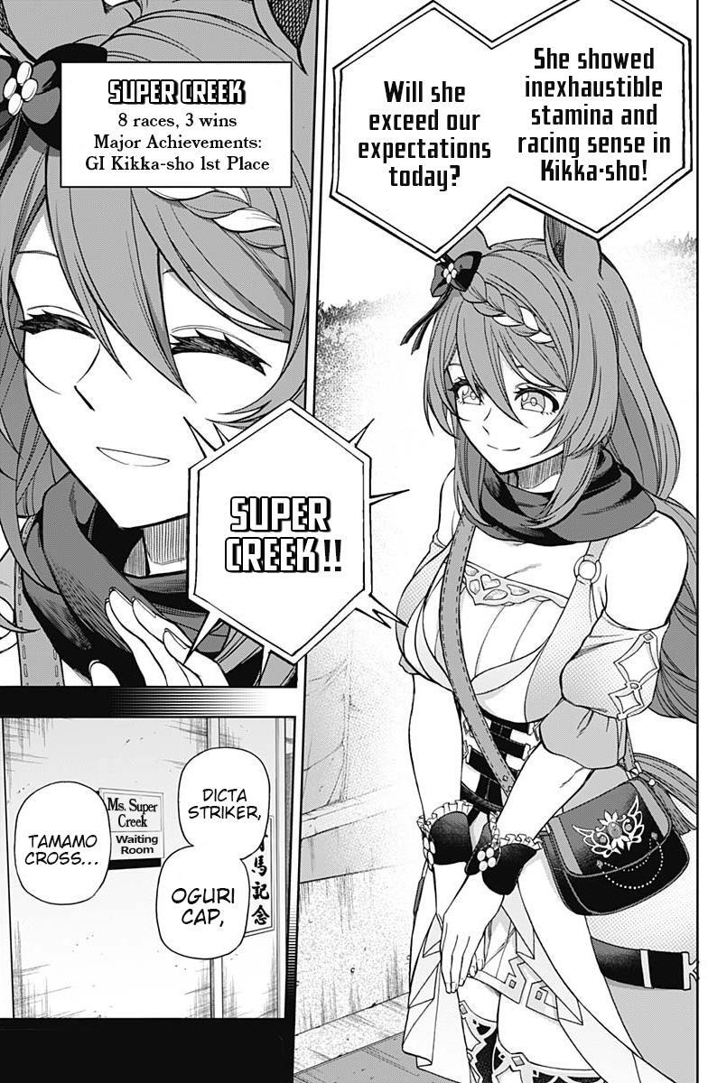 Read Uma Musume- Cinderella Gray Manga Online