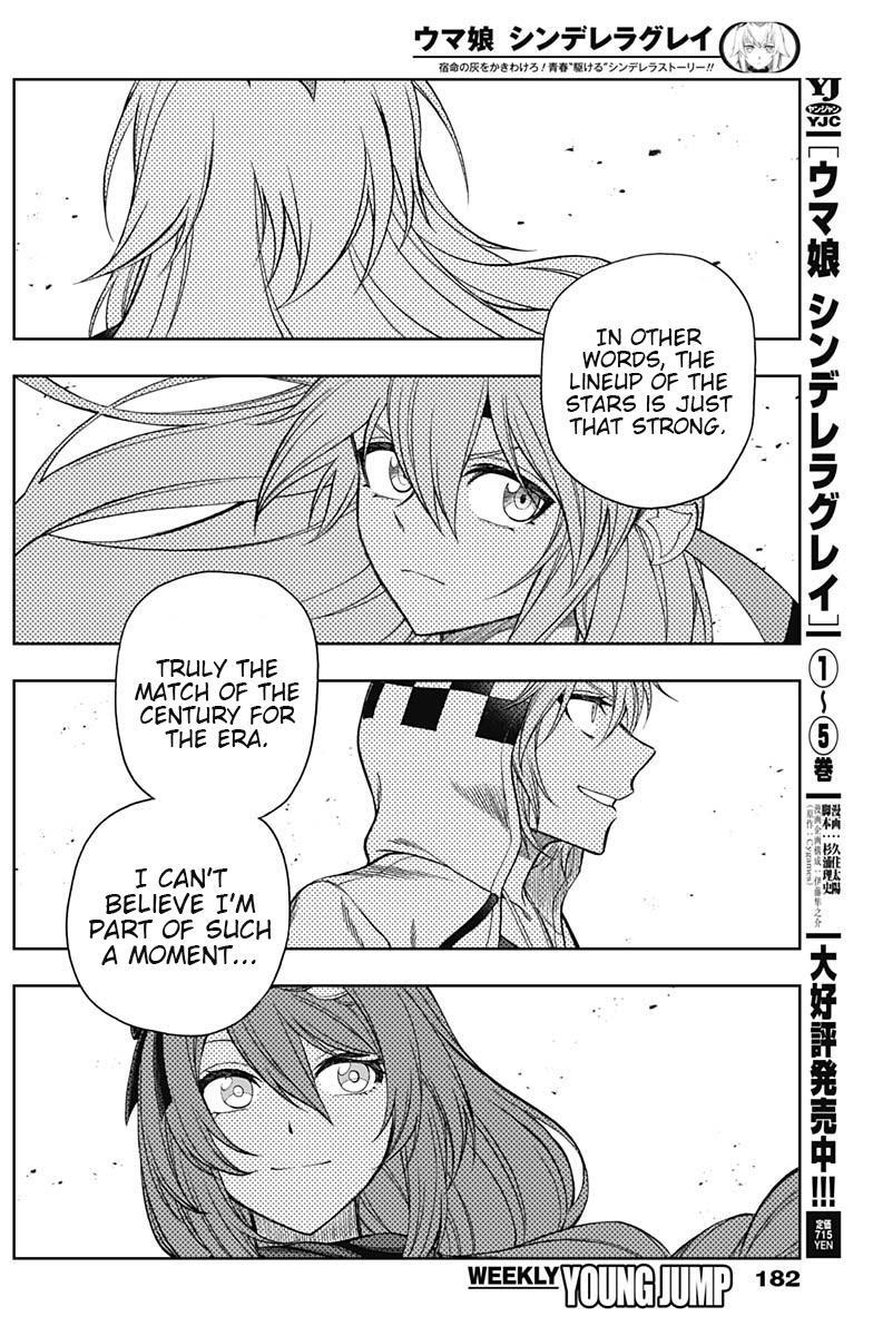 Read Uma Musume- Cinderella Gray Manga Online