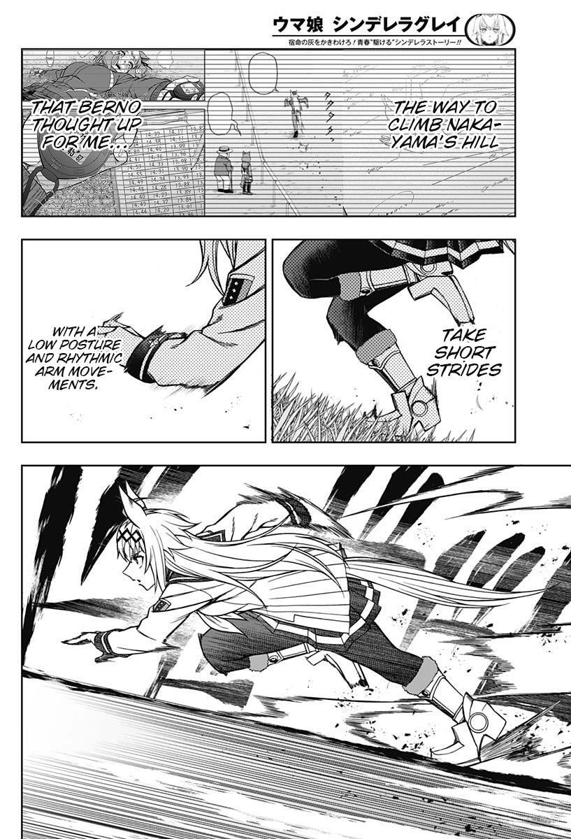 Read Uma Musume- Cinderella Gray Manga Online
