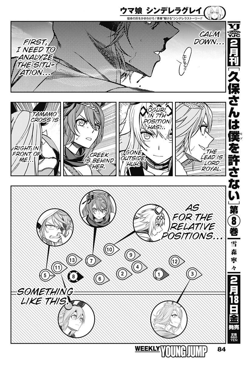 Read Uma Musume- Cinderella Gray Manga Online