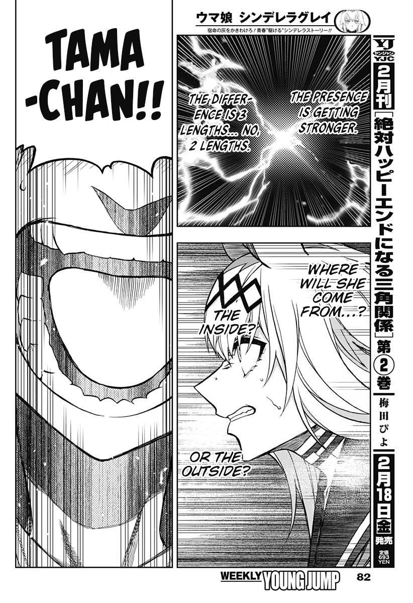 Read Uma Musume- Cinderella Gray Manga Online
