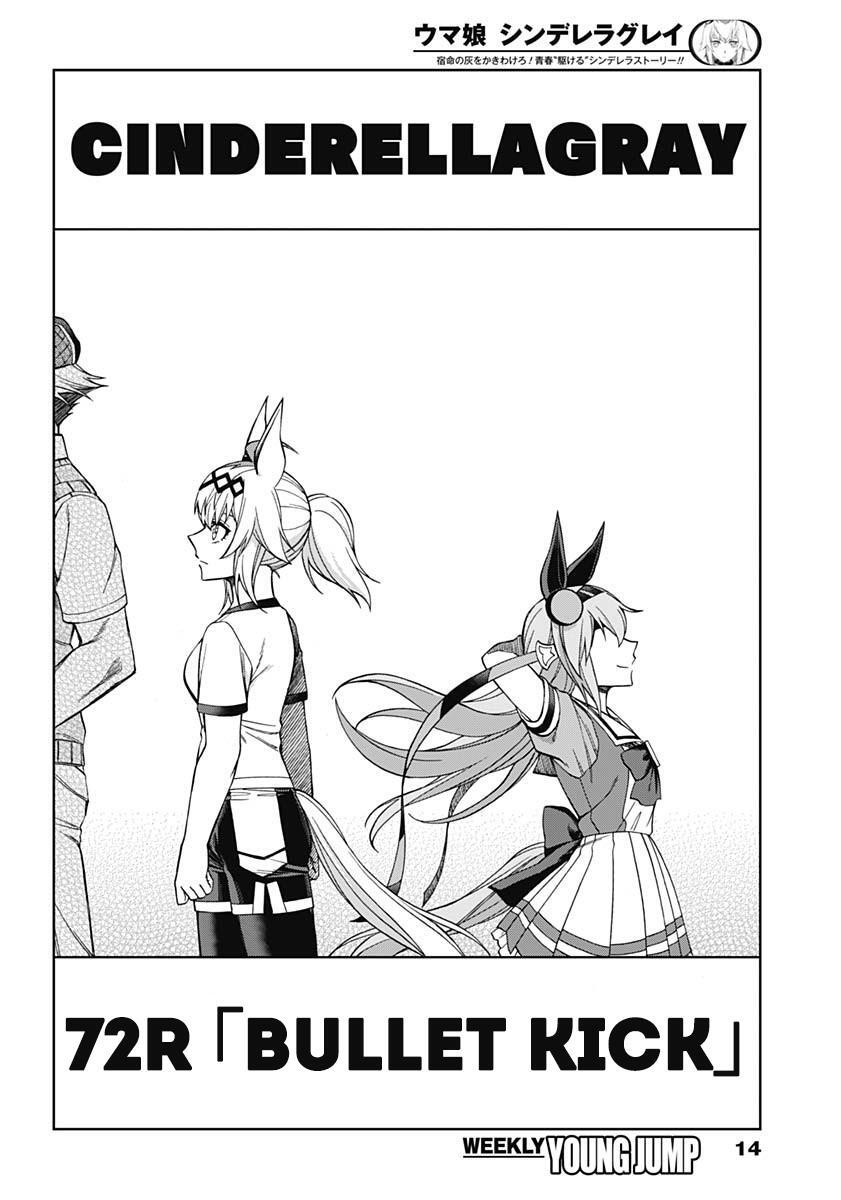 Read Uma Musume- Cinderella Gray Manga Online