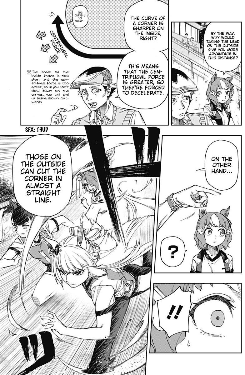 Read Uma Musume- Cinderella Gray Manga Online