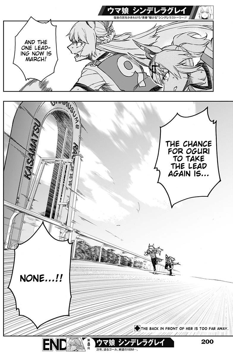 Read Uma Musume- Cinderella Gray Manga Online