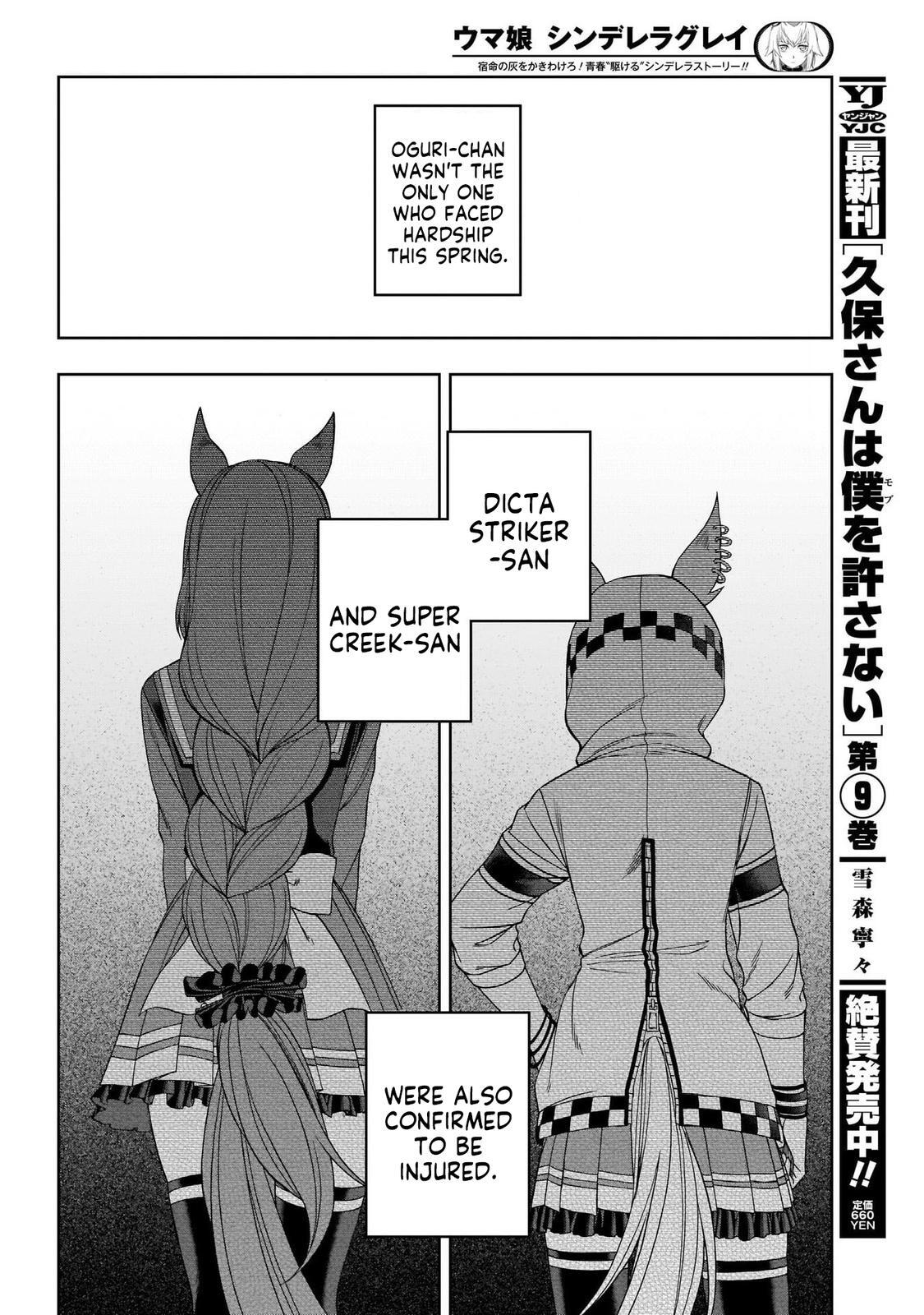 Read Uma Musume- Cinderella Gray Manga Online