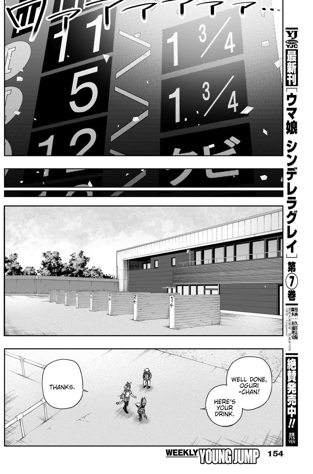 Read Uma Musume- Cinderella Gray Manga Online