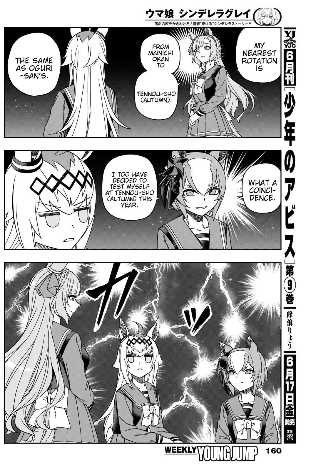 Read Uma Musume- Cinderella Gray Manga Online